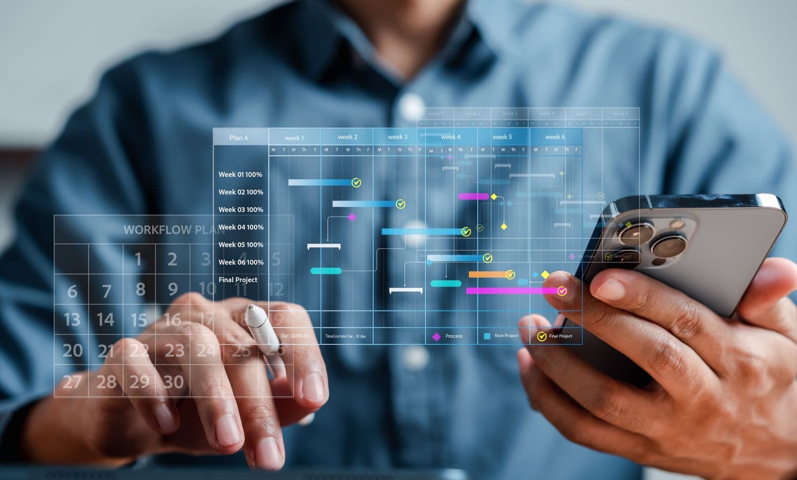 Construction Management System (CM)